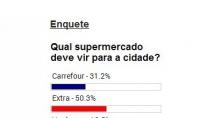 Betinenses querem o Extra na cidade Betinenses querem o Extra na cidade