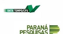 Resultado das pesquisas não reflete a realidade da intenção de voto dos betinenses Resultado das pesquisas não reflete a realidade da intenção de voto dos betinenses