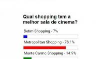 Metropolitan tem o melhor cinema da cidade Metropolitan tem o melhor cinema da cidade